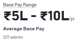 Base pay range - Devops course in pune