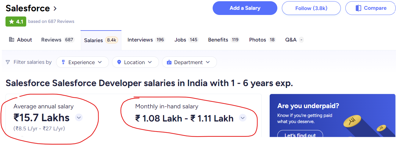 Salesforce Developer Salary based on Experience